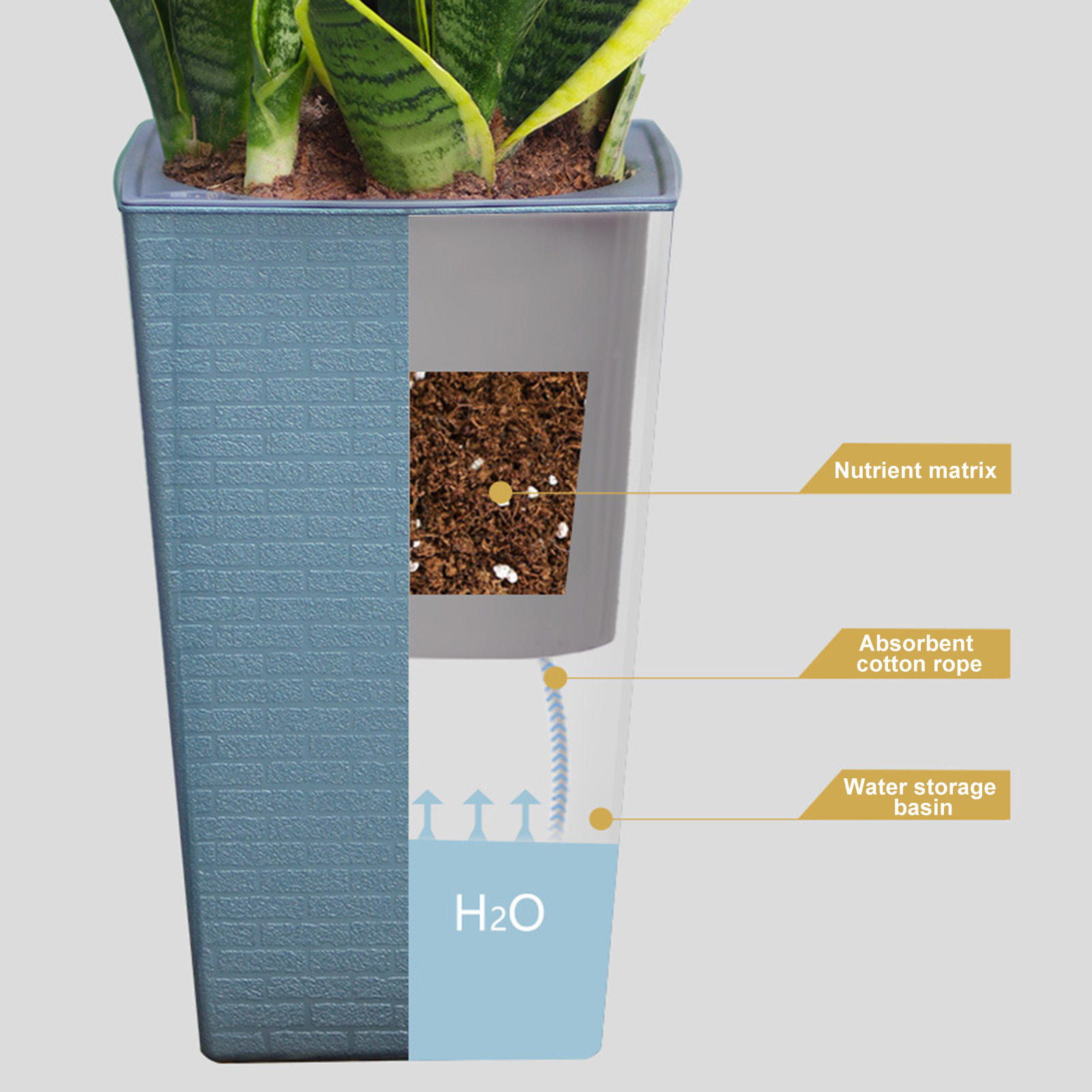 Self Watering Planter Handmade – обзор и цена Aloe Vera Pot